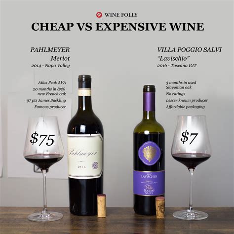 why is cheap wine better